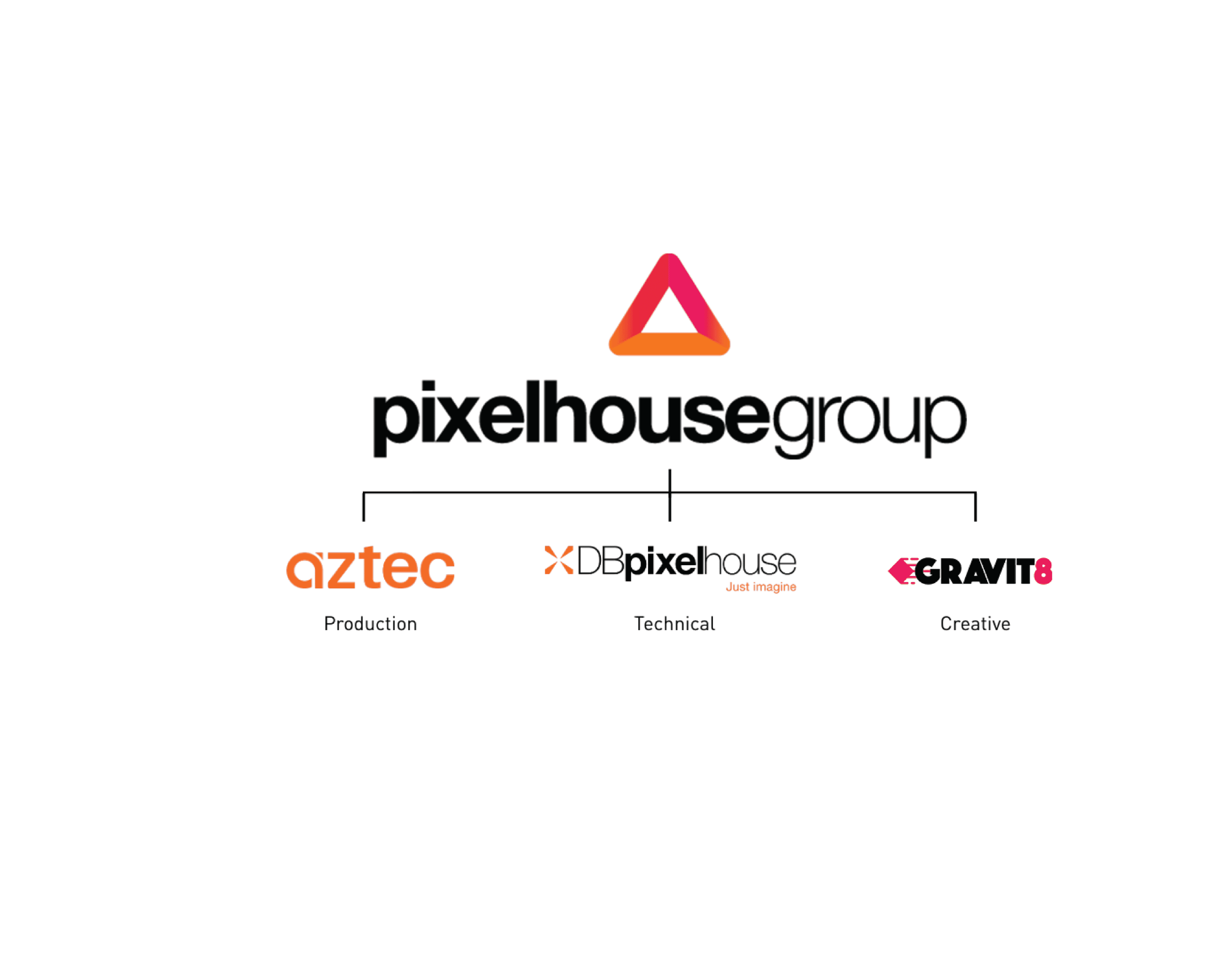 3-Pillars-Black-Website-Mock-Up